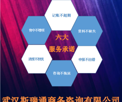 東西湖公司注冊(cè)_工商注冊(cè)代辦_企業(yè)登記代理記賬服務(wù)