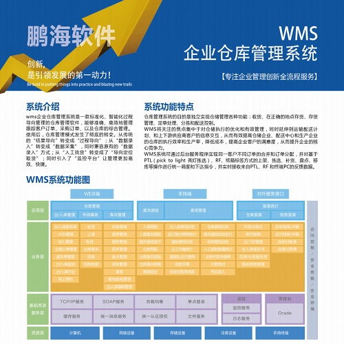 計算機科學(xué)技術(shù)研究與服務(wù)代理價格誠信互利 鵬海大數(shù)據(jù)良心企業(yè)