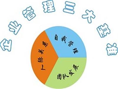南充禮賢商務(wù)服務(wù)官方-稅務(wù)代理、企業(yè)管理、工商代理、工商注冊、代理記賬、工商咨詢、